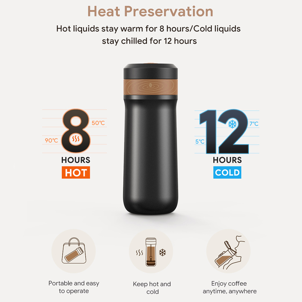 ICafilas 320ml Portable French - French Press Coffee Maker 评论和价格